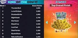 [NBA]七人得分上双 森林狼41分狂胜鹈鹕